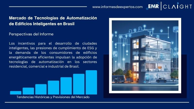 Informe del Mercado de Tecnologías de Automatización de Edificios Inteligentes en Brasil