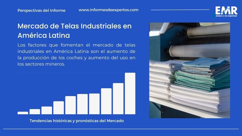 Informe del Mercado de Telas Industriales en América Latina