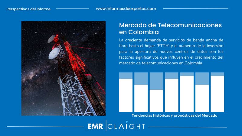 Informe del Mercado de Telecomunicaciones en Colombia