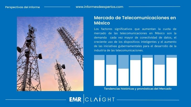 Informe del Mercado de Telecomunicaciones en México