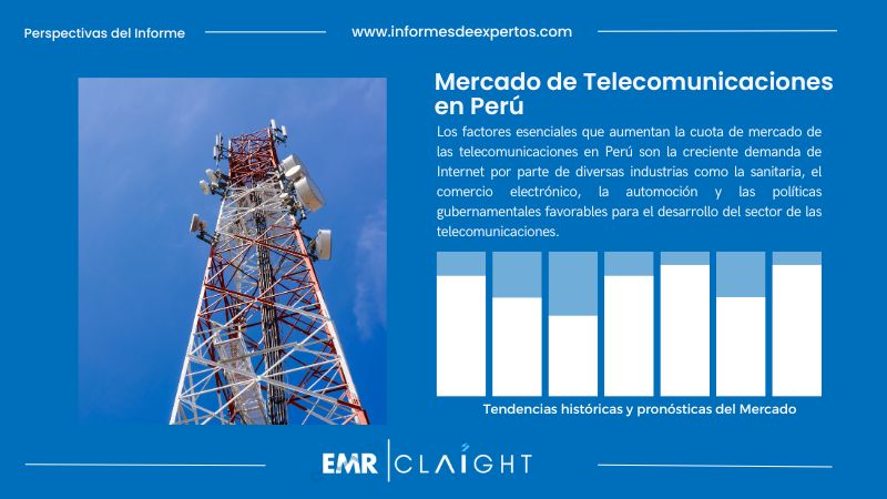 Informe del Mercado de Telecomunicaciones en Perú