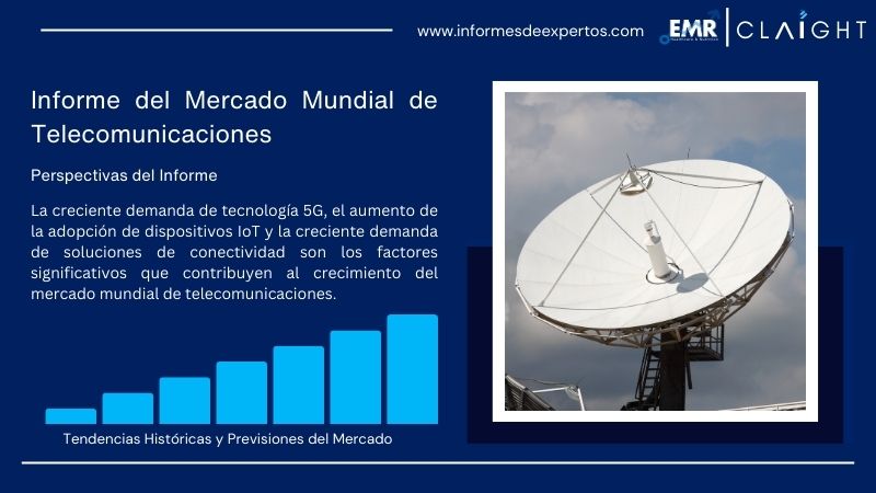 Informe del Mercado de Telecomunicaciones