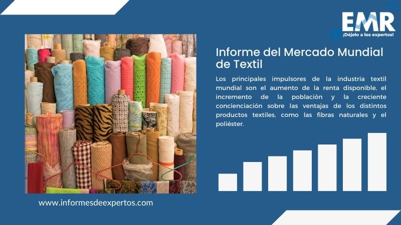 Informe del Mercado de Textil