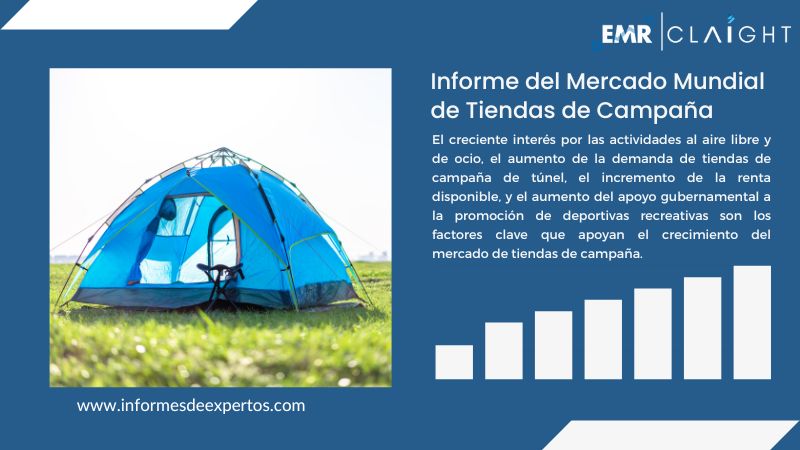 Informe del Mercado de Tiendas de Campaña