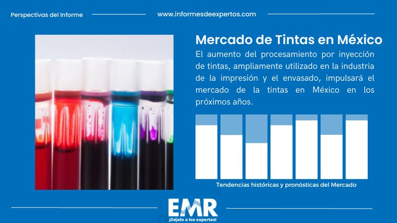 Informe del Mercado de Tintas en México