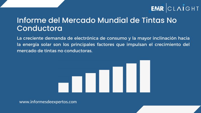 Informe del Mercado de Tintas No Conductora