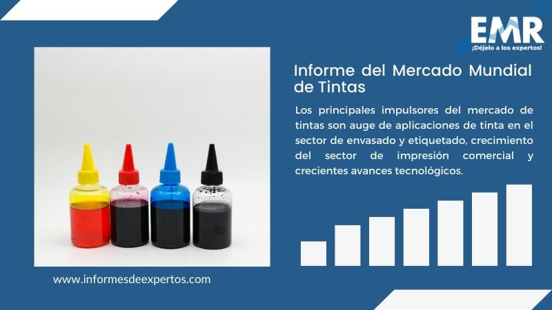 Informe del Mercado de Tintas