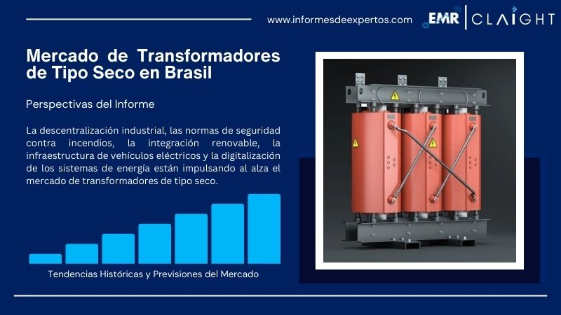 Informe del Mercado de Transformadores de Tipo Seco en Brasil