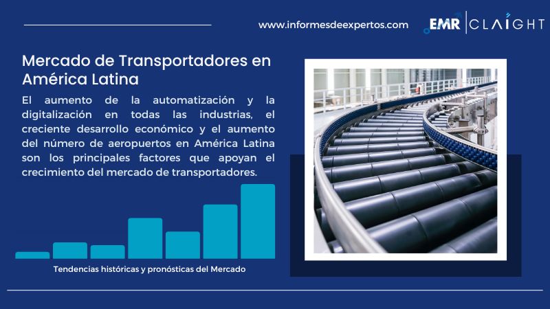 Informe del Mercado de Transportadores en América Latina