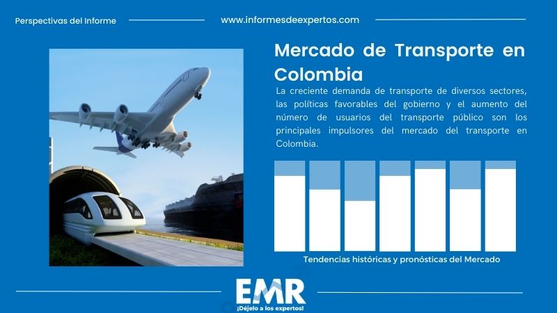 Informe del Mercado de Transporte en Colombia