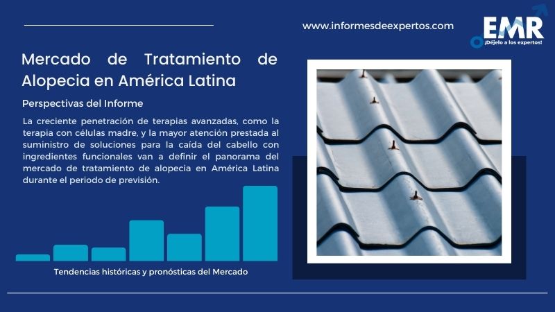 Informe del Mercado de Tratamiento de Alopecia en América Latina