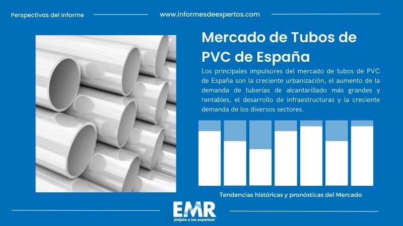 Informe del Mercado de Tubos de PVC de España