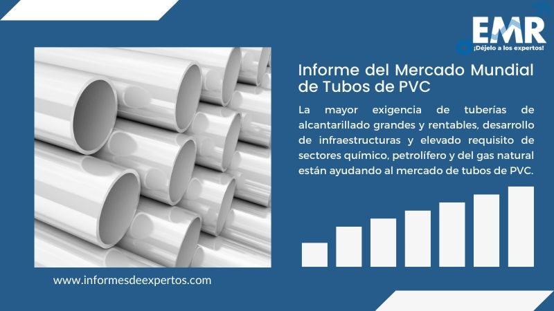 Informe del Mercado de Tubos de PVC