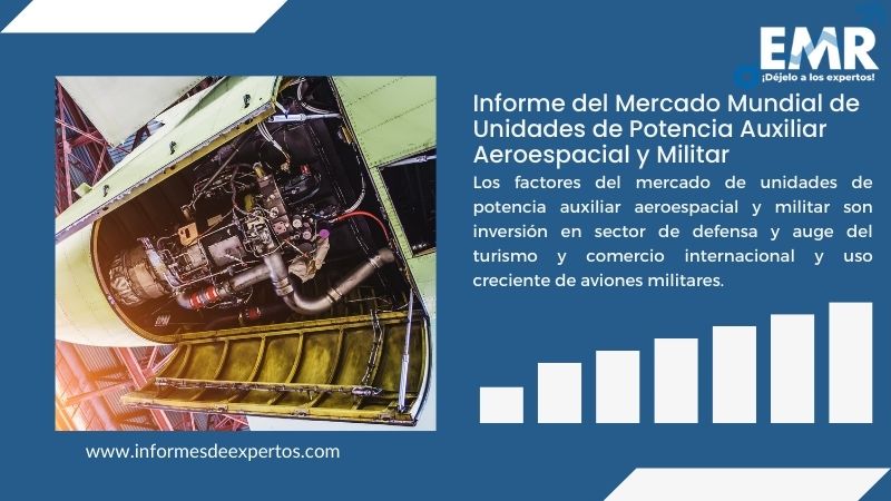 Informe del Mercado de Unidades de Potencia Auxiliar Aeroespacial y Militar