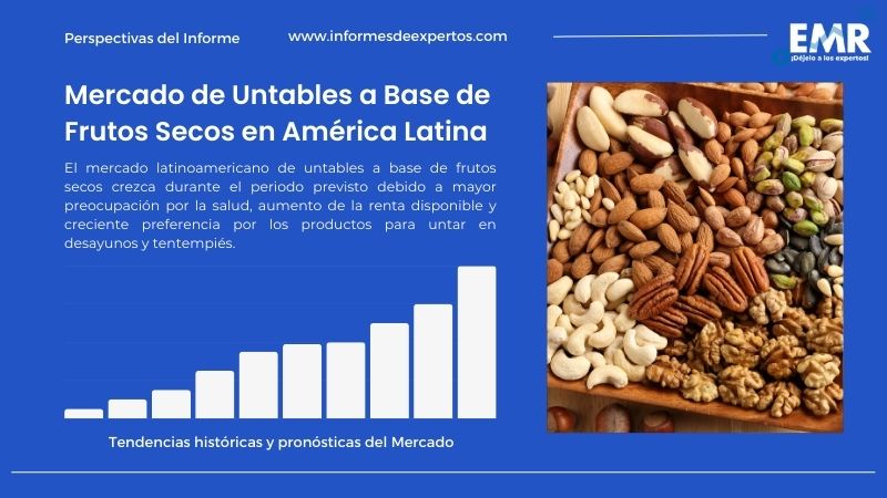 Informe del Mercado de Untables a Base de Frutos Secos en América Latina