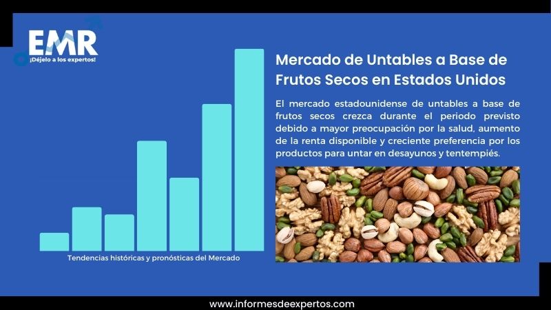 Informe del Mercado de Untables a Base de Frutos Secos en Estados Unidos