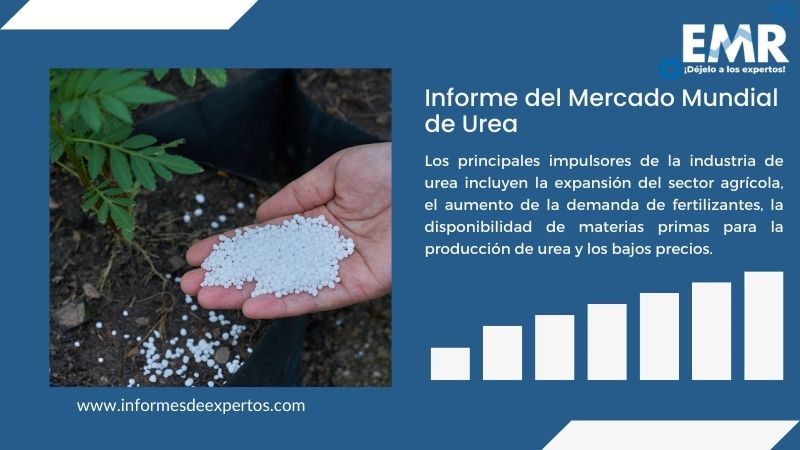 Informe del Mercado de la Urea