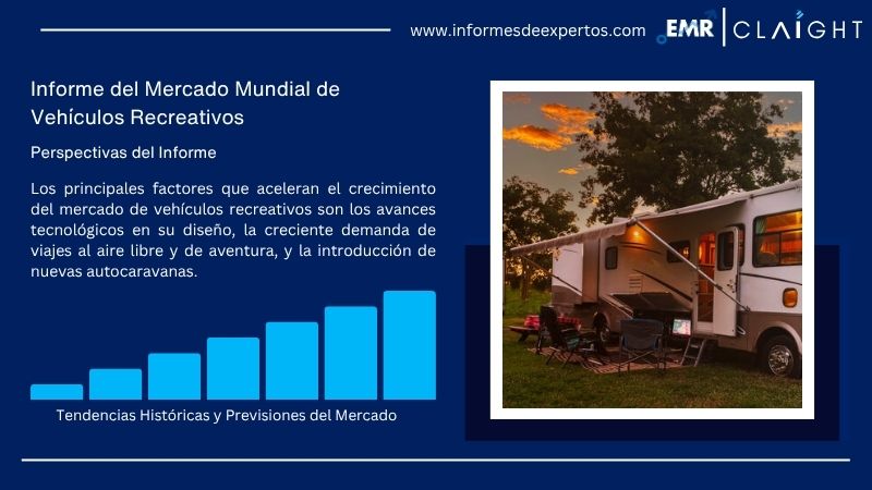 Informe del Mercado de Vehículos Recreativos