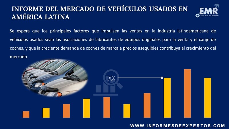 Informe del Mercado de Vehiculos Usados en America Latina