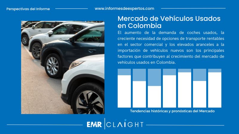 Informe del Mercado de Vehículos Usados en Colombia