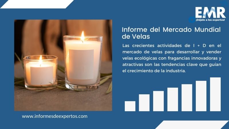 🕯️ Ingredientes Para Hacer Velas De Soja En Casa 🕯️ 2024 THE