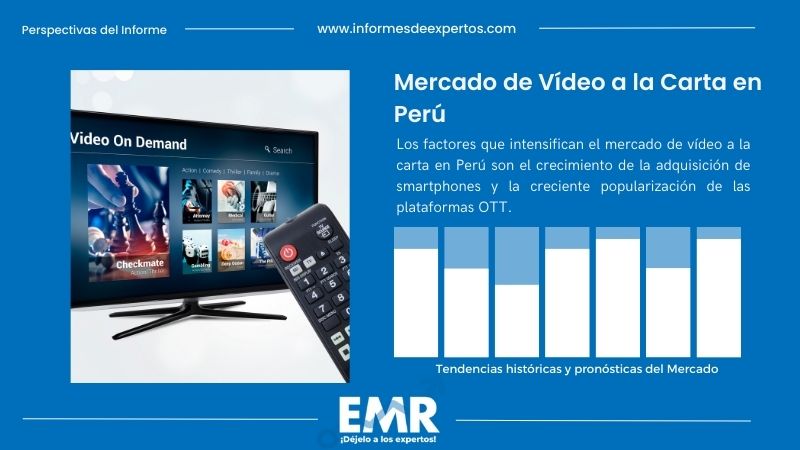 Informe del Mercado de Vídeo a la Carta en Perú