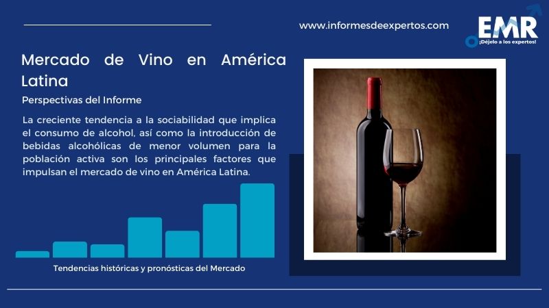 Informe del Mercado de Vino en América Latina