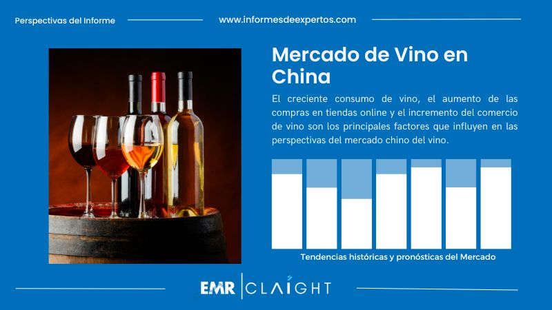 Informe del Mercado de Vino en China