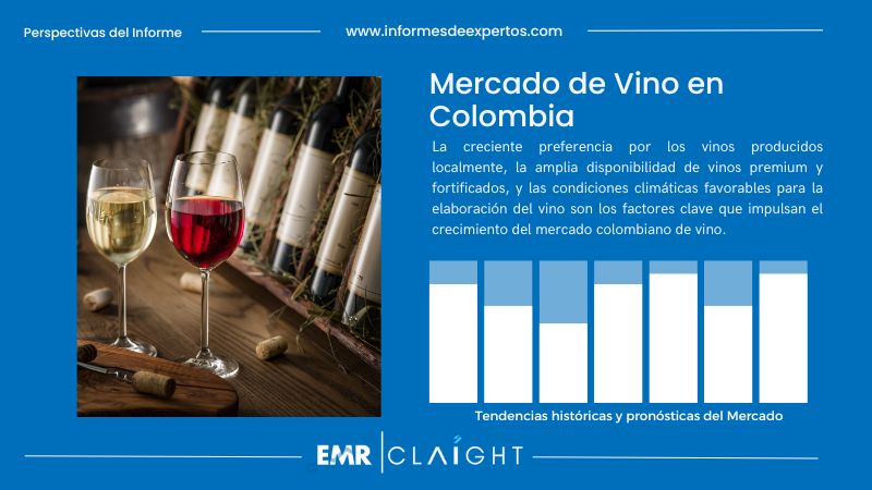 Informe del Mercado de Vino en Colombia