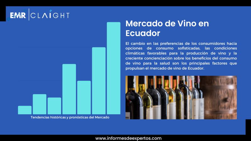 Informe del Mercado de Vino en Ecuador