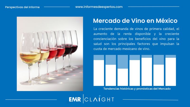 Informe del Mercado de Vino en México