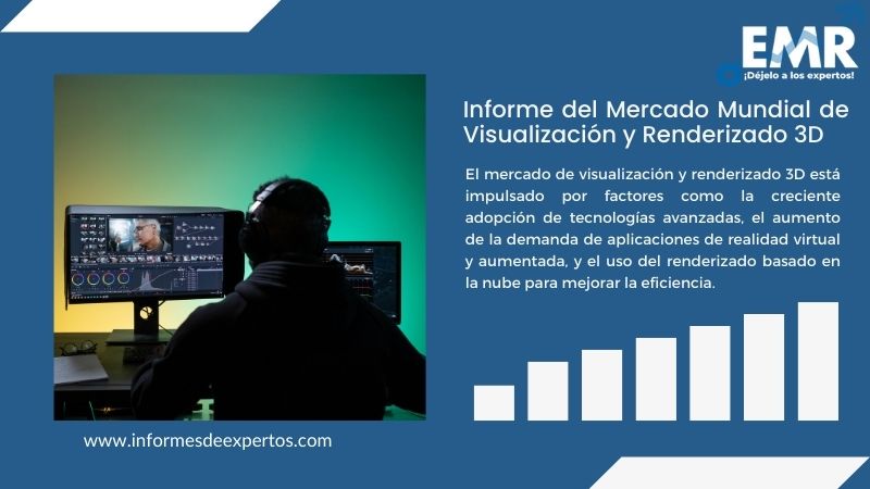 Informe del Mercado de Visualización y Renderizado 3D