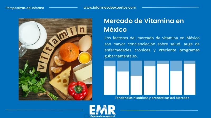 Informe del Mercado de Vitamina en México