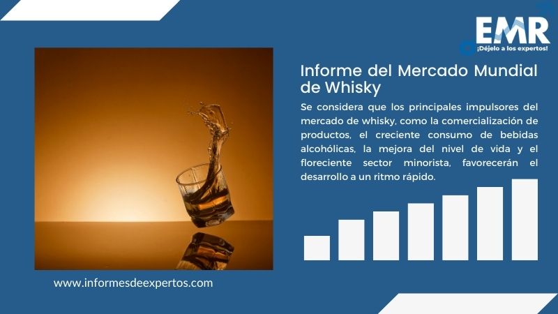 Informe del Mercado de Whisky