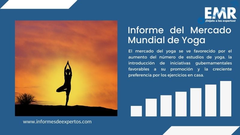 Informe del Mercado de Yoga