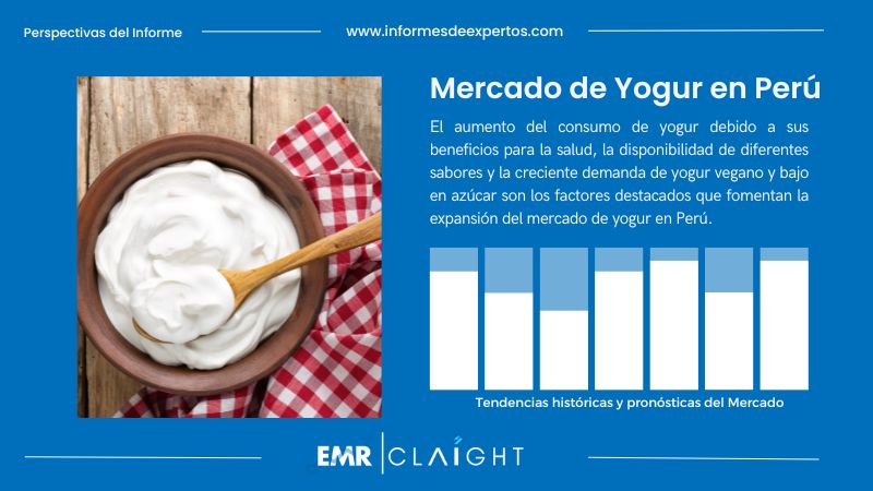 Informe del Mercado de Yogur en Perú