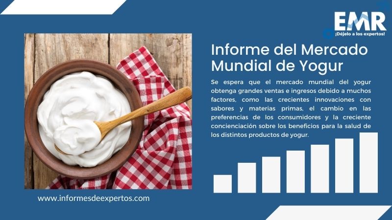 Informe del Mercado de Yogur