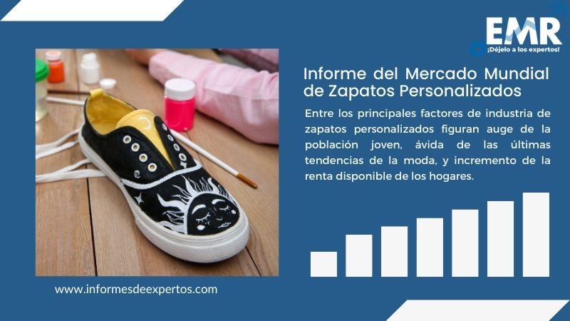 Informe del Mercado del Zapatos Personalizados