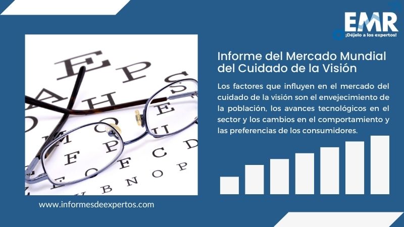 Informe del Mercado del Cuidado de la Visión