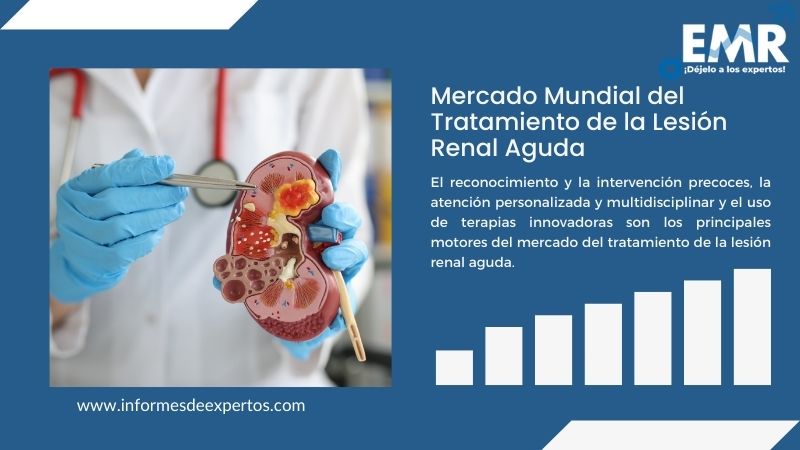 Informe del Mercado del Tratamiento de la Lesión Renal Aguda