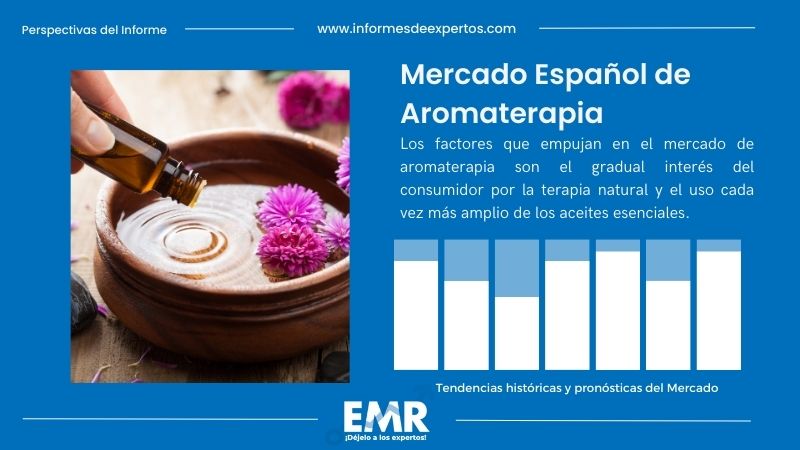 Informe del Mercado Español de Aromaterapia