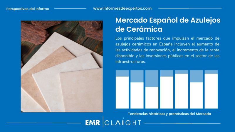 Informe del Mercado Español de Azulejos de Cerámica
