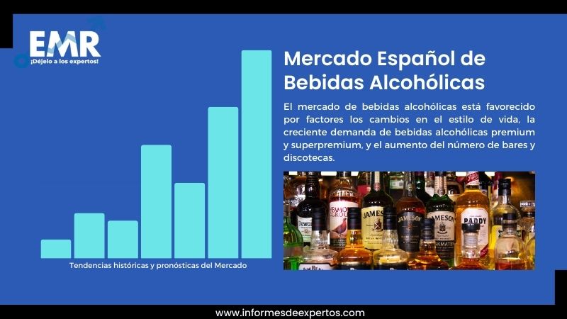 Informe del Mercado Español de Bebidas Alcohólicas