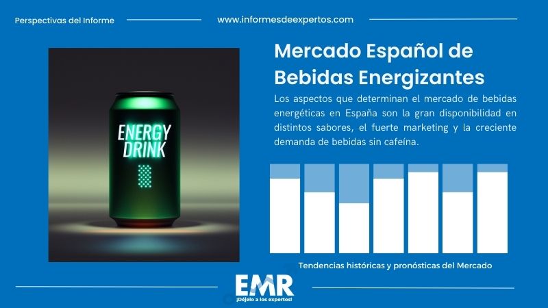 Informe del Mercado Español de Bebidas Energizantes