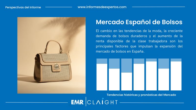 Informe del Mercado Español de Bolsos