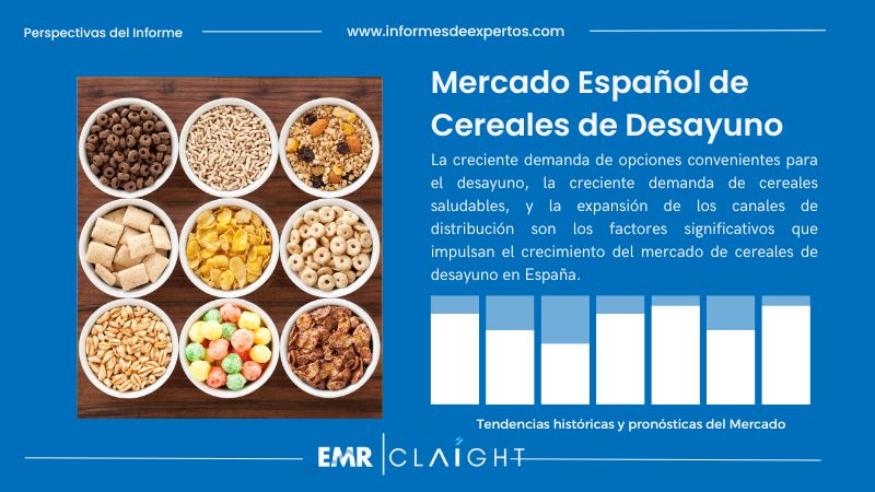 Informe del Mercado Español de Cereales de Desayuno