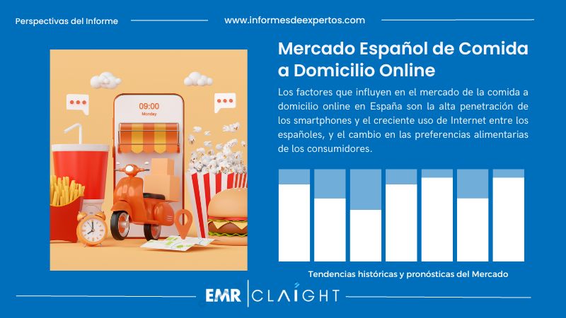 Informe del Mercado Español de Comida a Domicilio Online