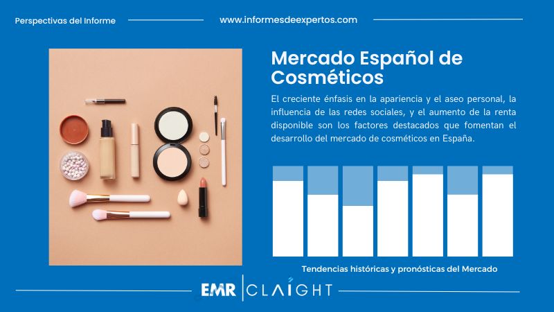 Informe del Mercado Español de Cosméticos