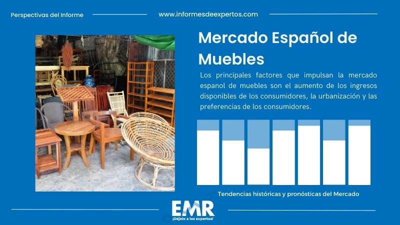 Informe del Mercado Español de Muebles