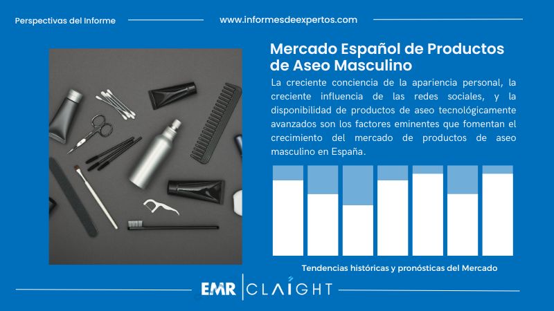 Informe del Mercado Español de Productos de Aseo Masculino